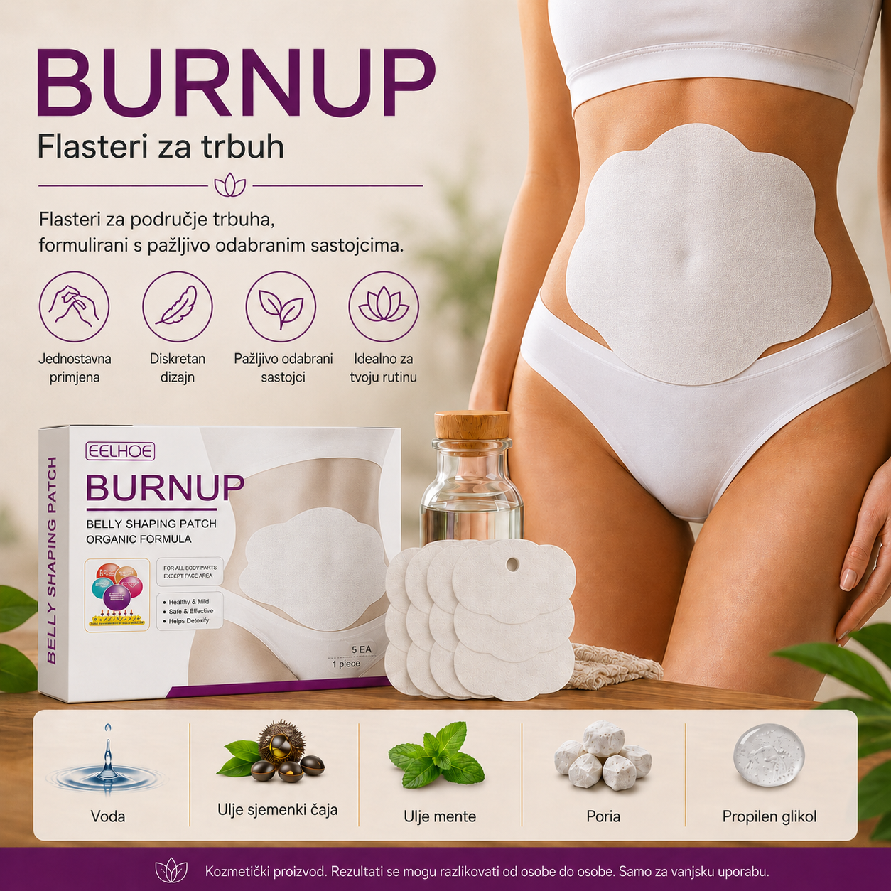 BRNUP (HR)